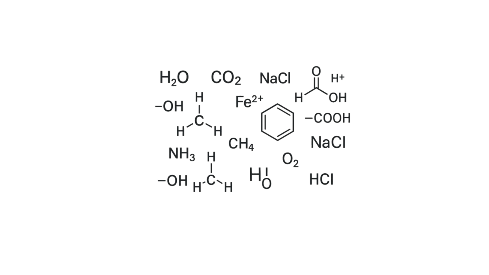 Chemistry Toppers Training graphic featuring various chemistry symbols such as H₂O, CO₂, NaCl, Fe²⁺, NH₃, CH₄, benzene ring, hydroxyl and carboxyl groups.